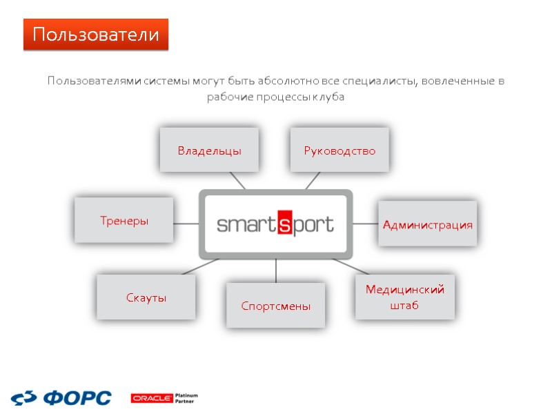 Пользователями системы могут быть абсолютно все специалисты, вовлеченные в рабочие процессы клуба Владельцы Пользователи Пользователями системы могут быть абсолютно все специалисты, вовлеченные в рабочие процессы клуба Владельцы Пользователи